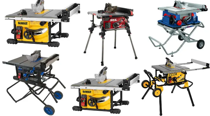 Best Table Saw The Top 6 Available On, Best Compact Table Saw 2021